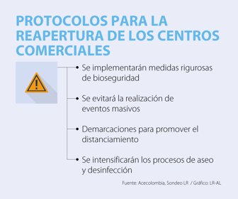Emp_ReaperturaCentosComerciales_Web