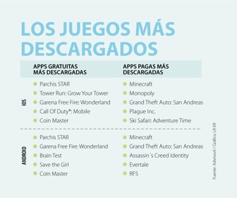 Ocio_juegos_WEB
