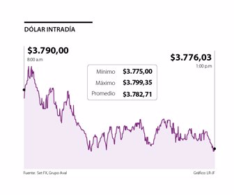 finanzas_dolar_p19-sabado1080x900