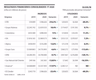 emp_resultados_p8_martes_1080x900