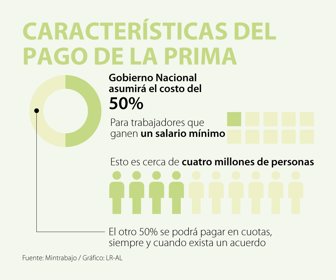 Eco_PagoPrima_Cambio_Web