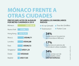 Ocio_monaco_WEB