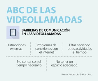 Ocio_Videollamadas_Web