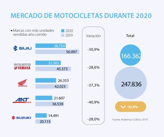 emp_motos_p9_v2_900
