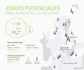 eco_reservas_p4_900