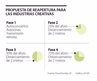 eco_industrias_creativas_p5_1080x900