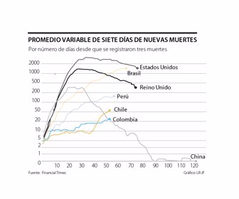 Globo_salud_p11-1080X900