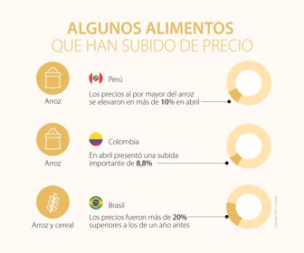 globo_alimentos_p6-7_900