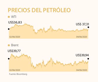 globo_petroleo_p7_1080