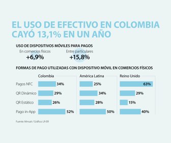 Primera_UsoEfectivo