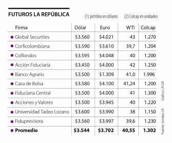 fina_proyecciones_p16_lunes_1080x900