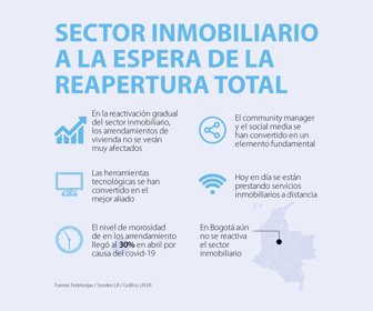 Emp_inmobiliaria_WEB