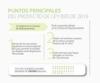 eco_proyecto050_p3_900