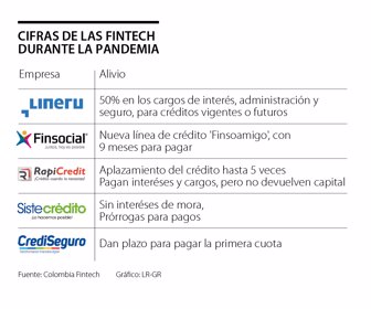 fina_fintech_p19_1080x900