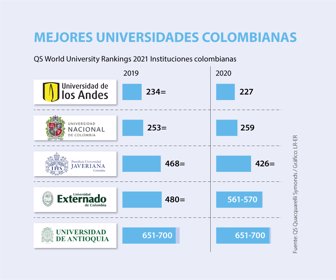 Emp_mejoresUniversidades_WEB