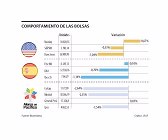 Globo_BOLSAS_p11-1080x900