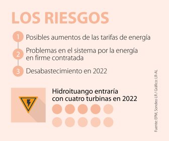Prmera_Hidrohituango