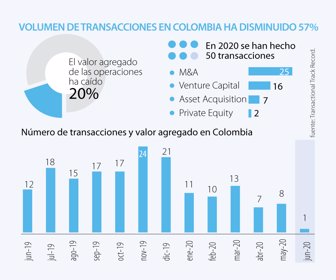 empresas_transacciones_p9_sabado_900
