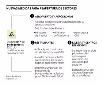 eco_cambio_px_lunes_1080x900