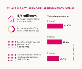 esp_abogados_arriendos_p4_900