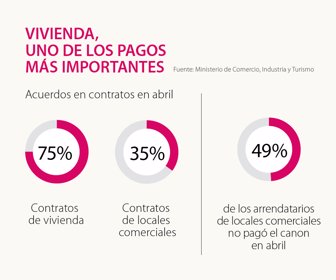 esp_abogados_vivienda_p12_900