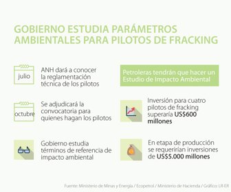 eco_fracking_p3_900