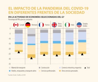 Globo_impactoPandemia_WEB
