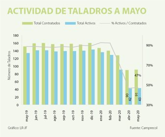 web_taladros_19062020