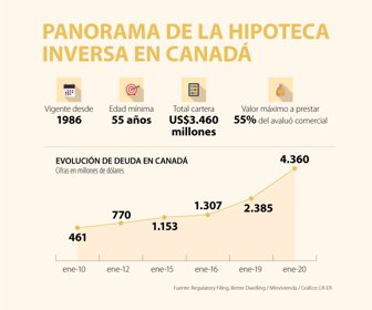 Globo_hipotecaInversa_WEB