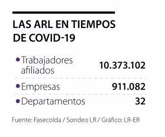 Fin_ARL_Pag16-Sabado_1080x900
