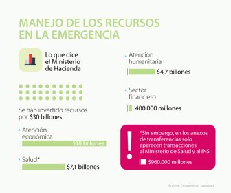 ECO_RECURSOS_P4_900