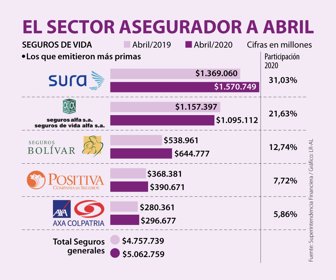 Fin_SegurosAbril_Web