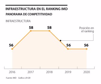 ancla_infraestructura_p17_ximena_1080x900