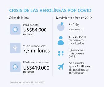 emp_aerolineas_p9_900