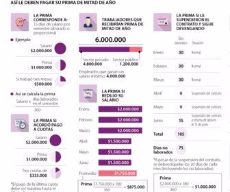 Pago de la prima de mitad de año
