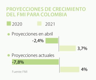 eco_fmi_p4_sabado_1080