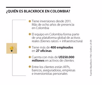 Globo_perspectivasMercados_Pag12-13-Martes_1080x900