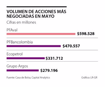 fina_capitales_p20_martes_1080x900