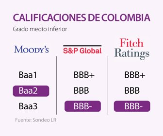 finanzas_cambio_900 (1)