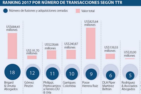 AsuntosLegales_CifrasTTR_WEB