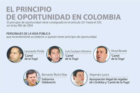 AsuntosLegales_OportunidadColombia_web02