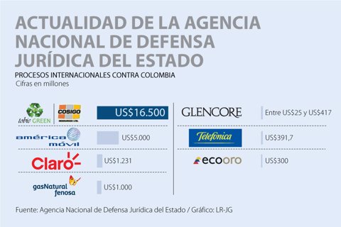 AsuntosLegales_Demandas_web
