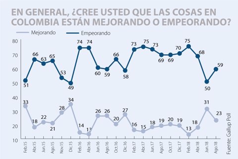 GALLUP_WEB