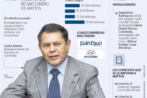 al_primera_mattos-AL