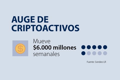 primerasuntos_criptoactivos_720