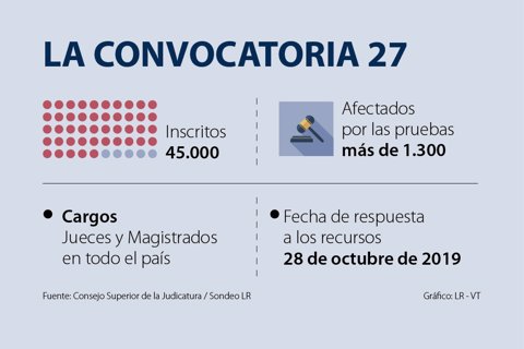 portadasuntos_convocatoria_720
