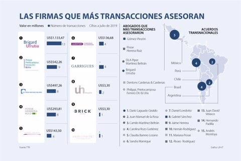 asuntos_ttr_p5_Web720