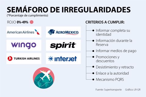 al_aerolineas_Web