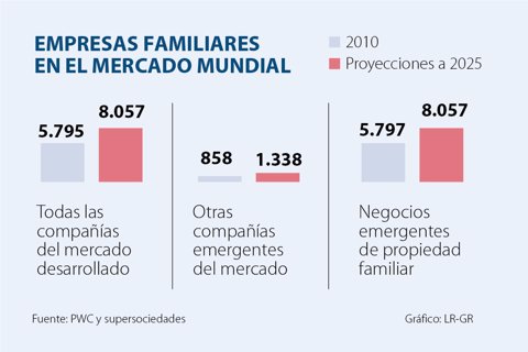 al_sucesiones_p3_1080x720