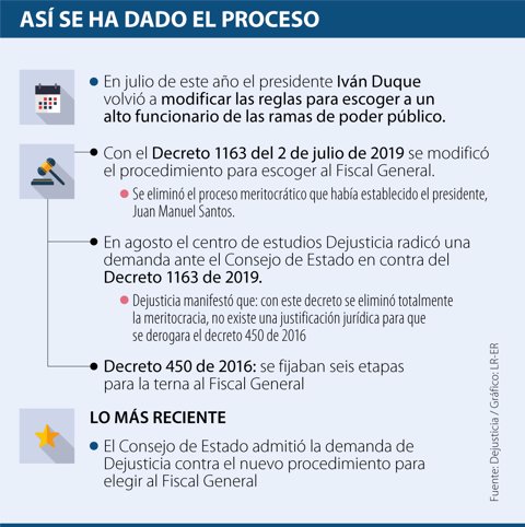 AL_procesoDecreto_Pag4